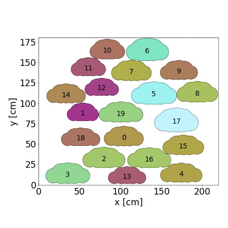 _images/create_crowd_ANSURII_11_0.png