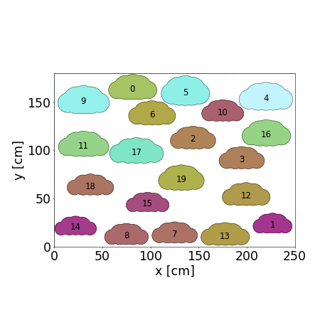 _images/create_crowd_ANSURII_13_0.png