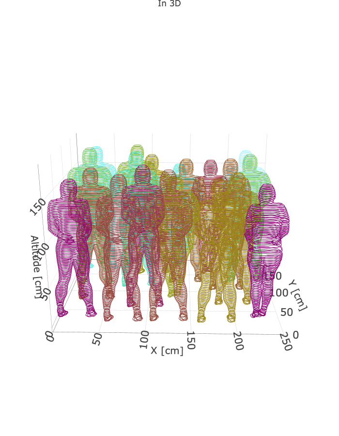 _images/create_crowd_ANSURII_15_0.png