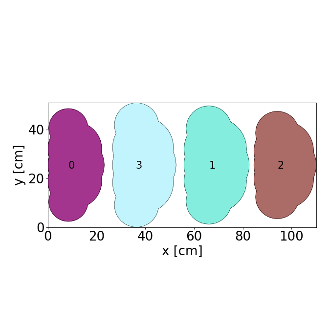 _images/create_crowd_ANSURII_2_0.png