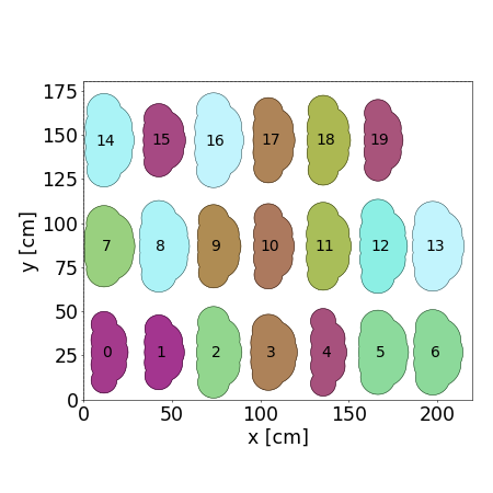_images/create_crowd_ANSURII_7_0.png