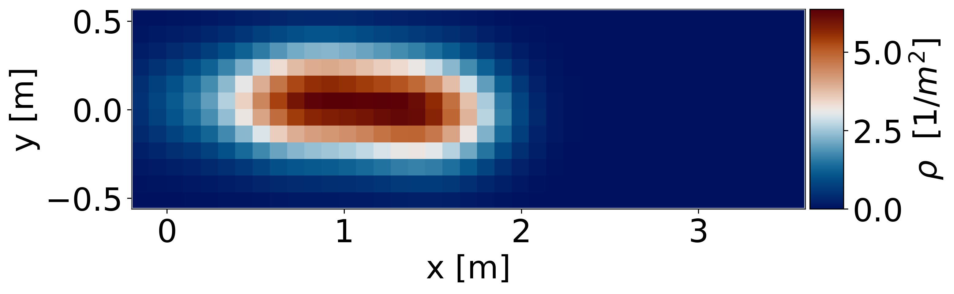 _images/tutorials_minimal_example_mechanical_layer_19_0.png